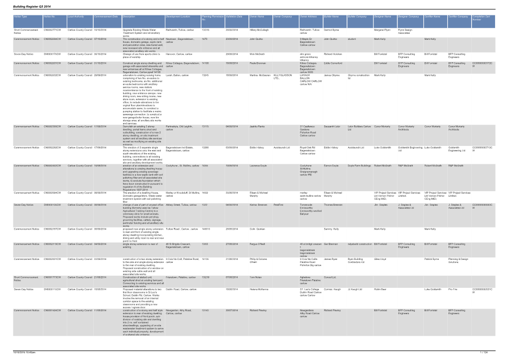 Building Register Q3 2014