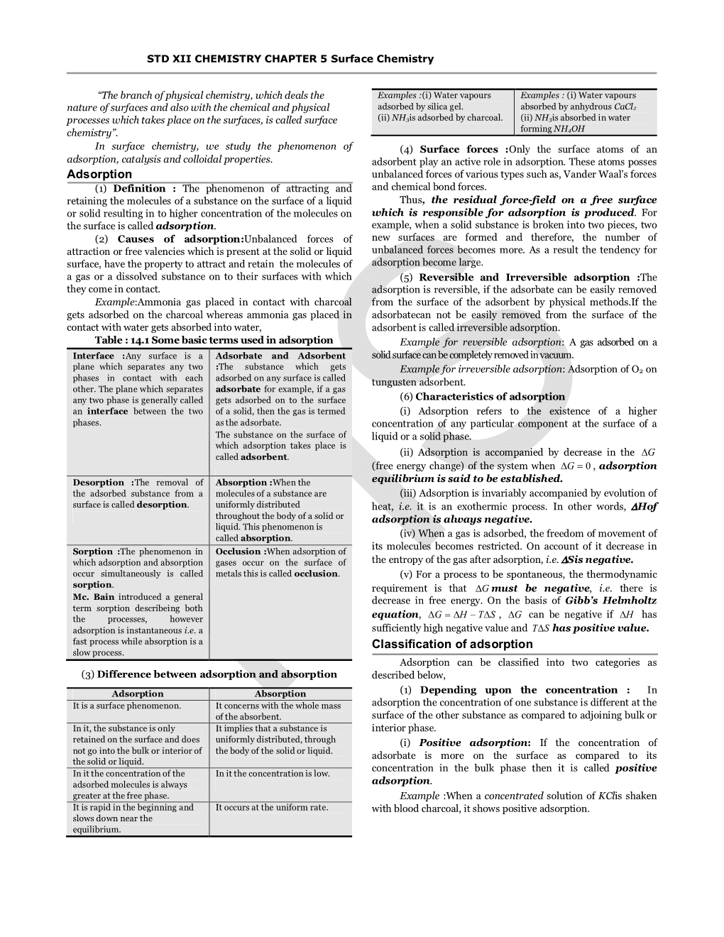 5 SURFACE CHEMISTRY Word Document 2 .Pdf