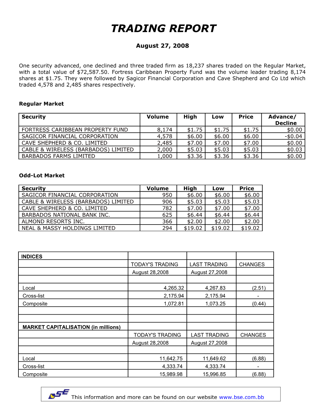 M = Monthly Valuation, Q = Quarterly Valuation, W = Weekly s3