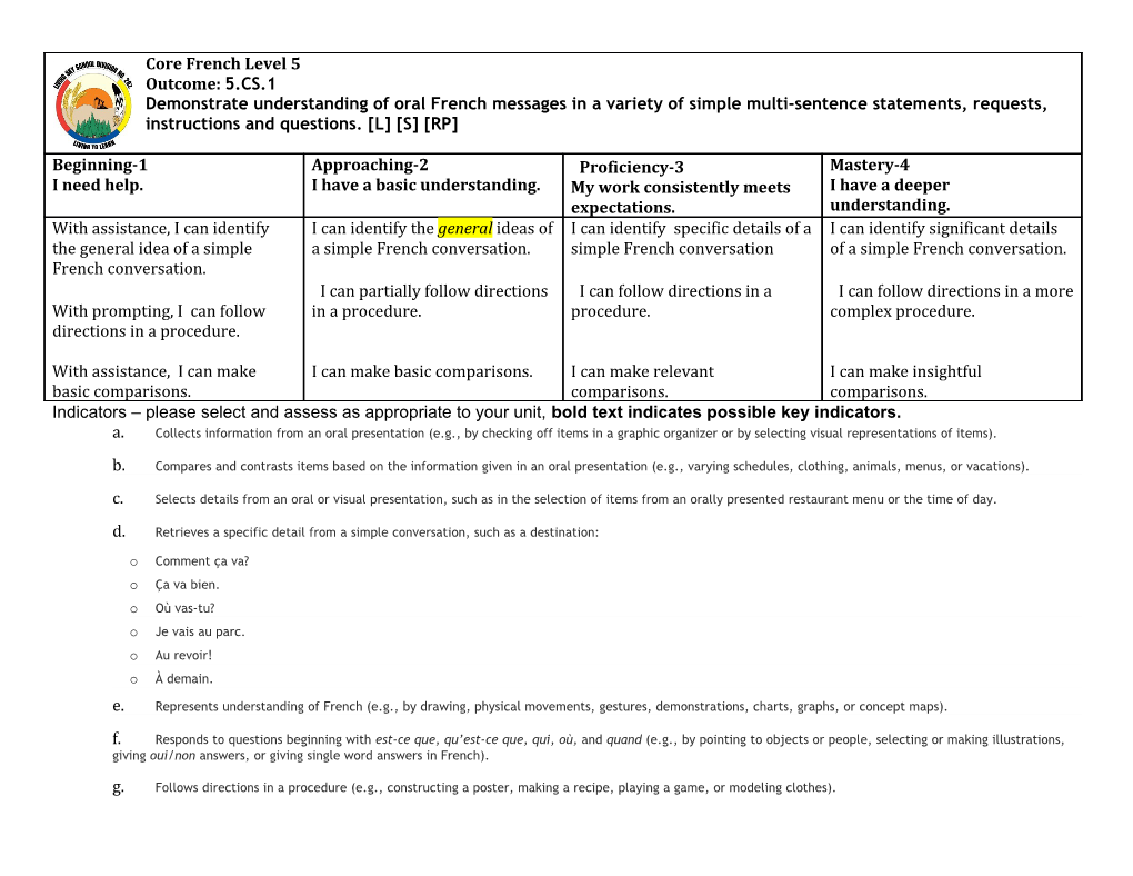 Indicators Please Select and Assess As Appropriate to Your Unit, Bold Text Indicates Possible s1