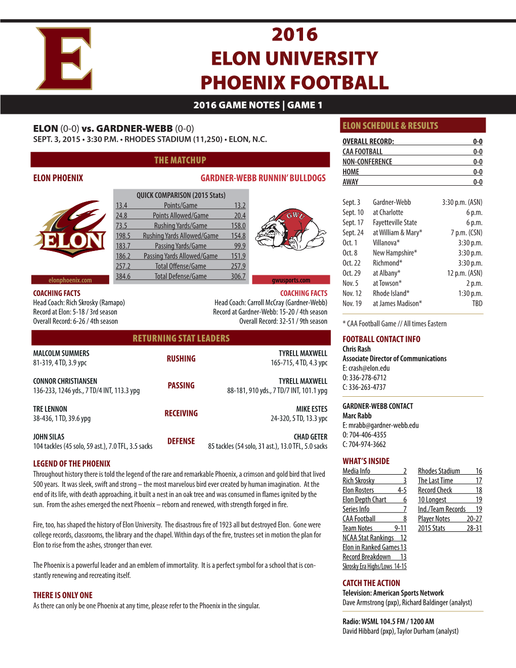 2016 Elon University Phoenix Football 2016 Game Notes | Game 1