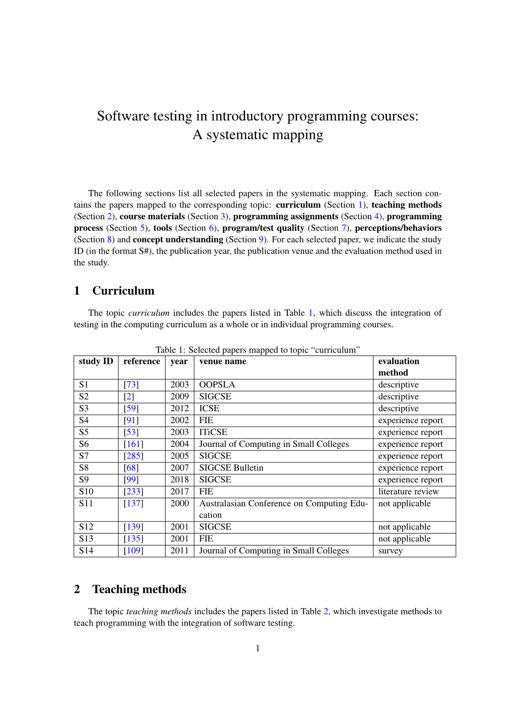 Software Testing in Introductory Programming Courses: a Systematic Mapping