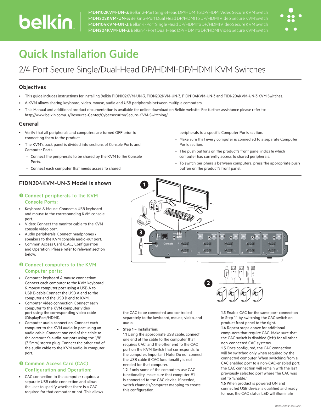 Quick Installation Guide 2/4 Port Secure Single/Dual-Head DP/HDMI-DP/HDMI KVM Switches