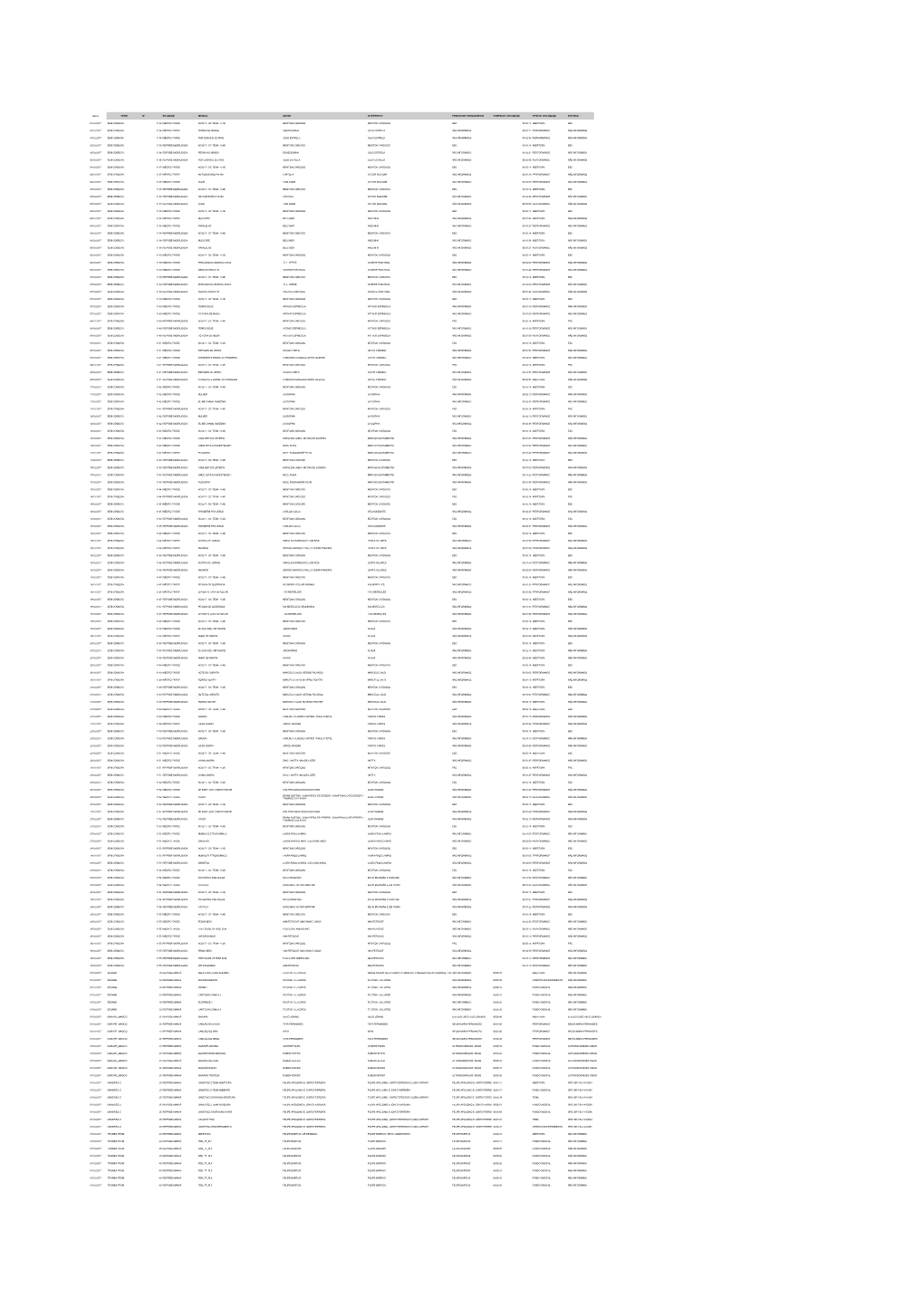 Tv Brasil Planilhas.Pdf