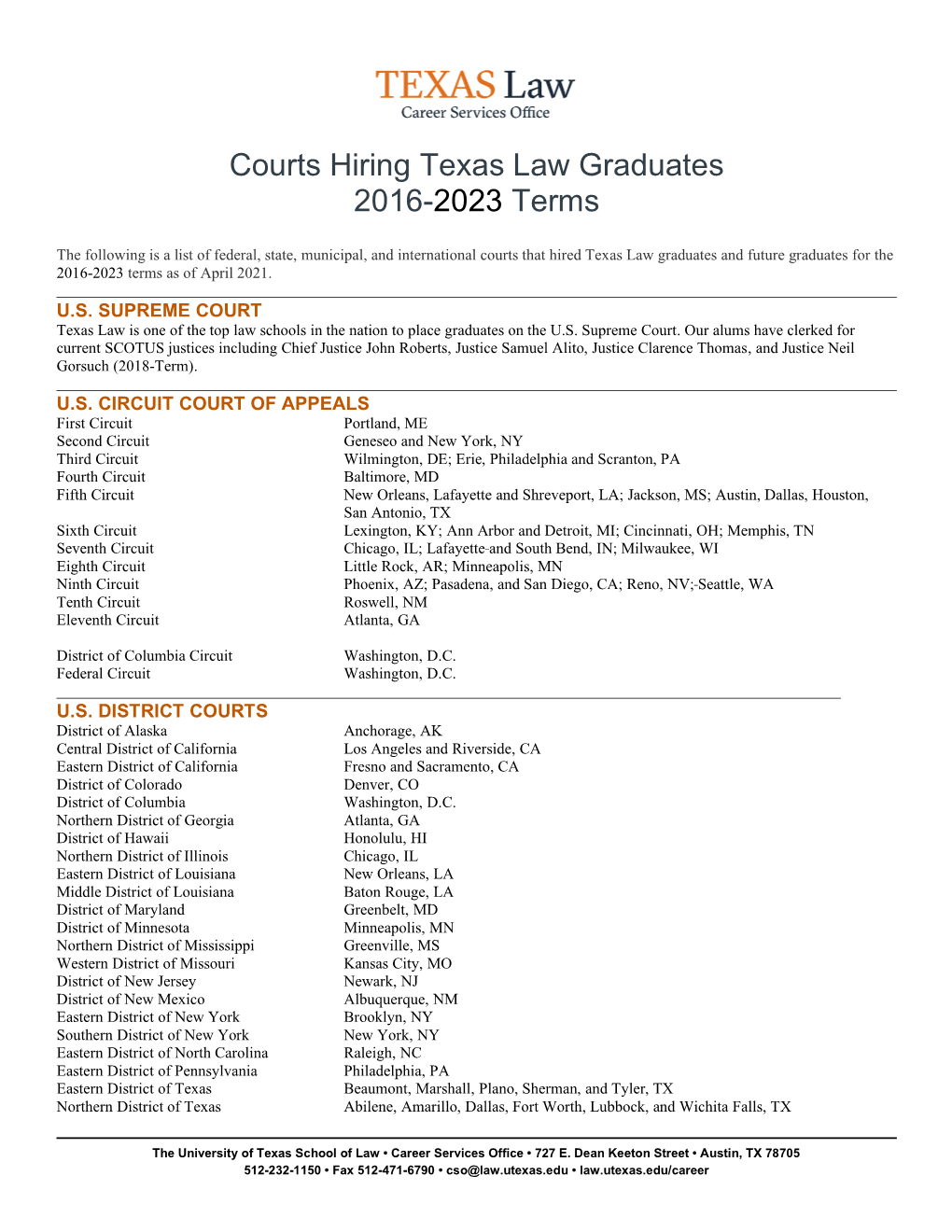 Courts Hiring Texas Law Graduates 2016-2023 Terms
