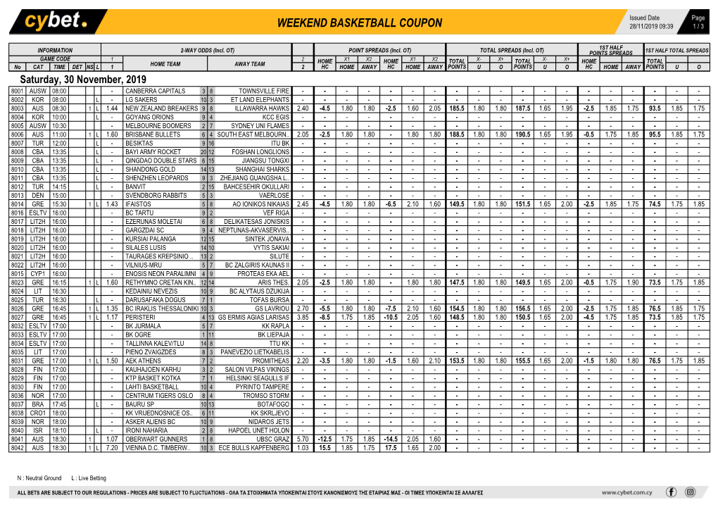 Weekend Basketball Coupon 28/11/2019 09:39 1 / 3