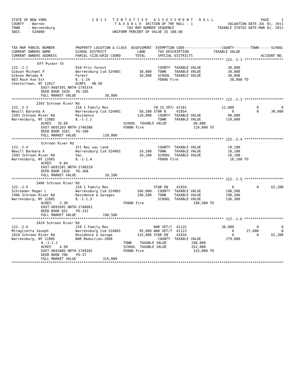 2012 Warrensburg Tentative Assessment Rolls