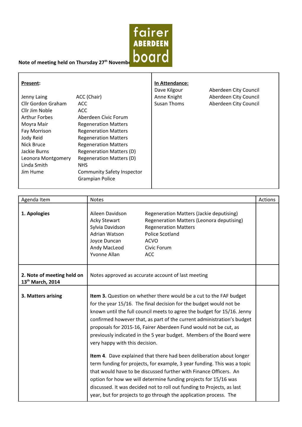 Note of Meeting Held on Thursday 27Th November, 2014