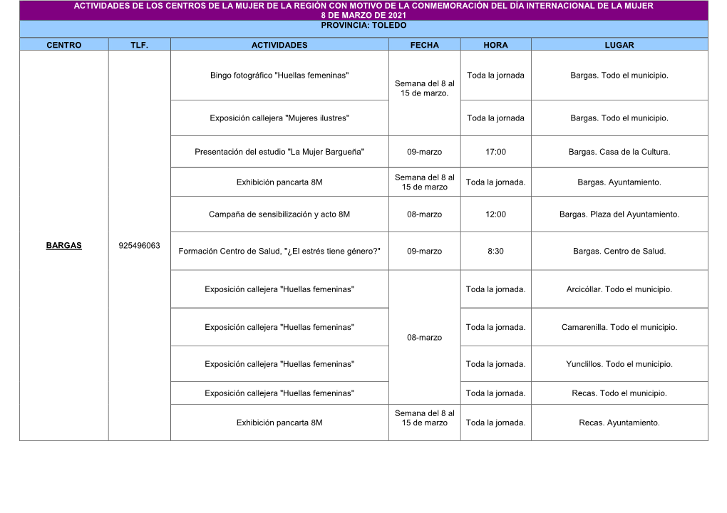 Actividades Centros De La Mujer Toledo