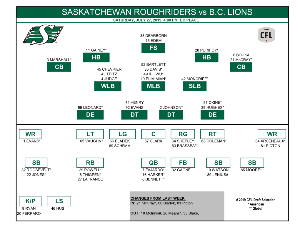 SASKATCHEWAN ROUGHRIDERS Vs B.C. LIONS SATURDAY, JULY 27, 2019 4:00 PM BC PLACE