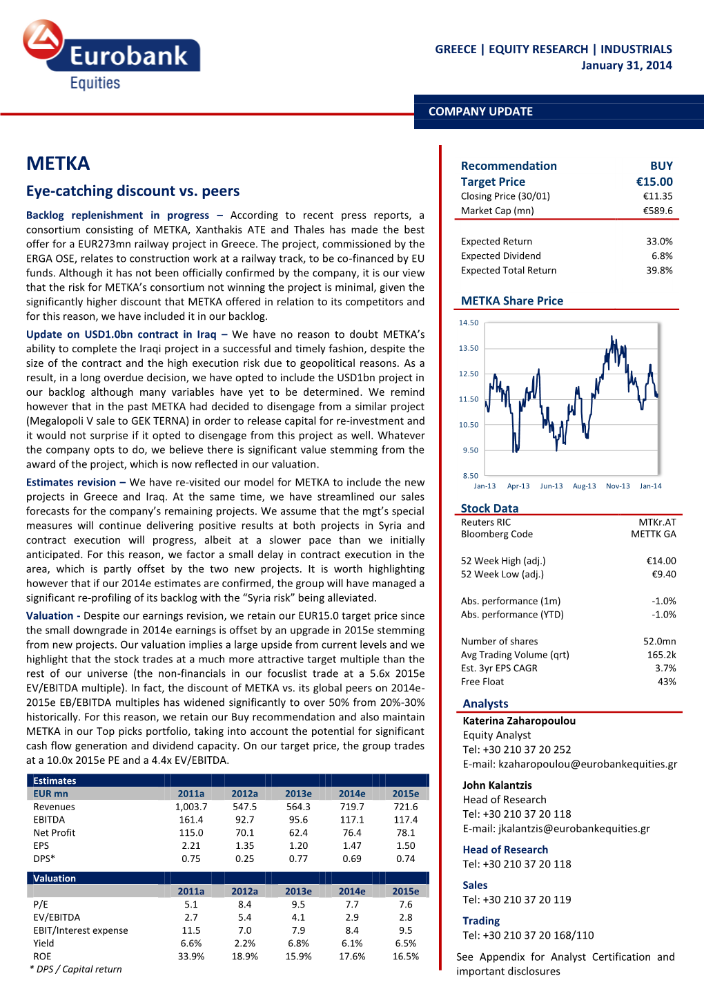 Eye-Catching Discount Vs. Peers Closing Price (30/01) €11.35