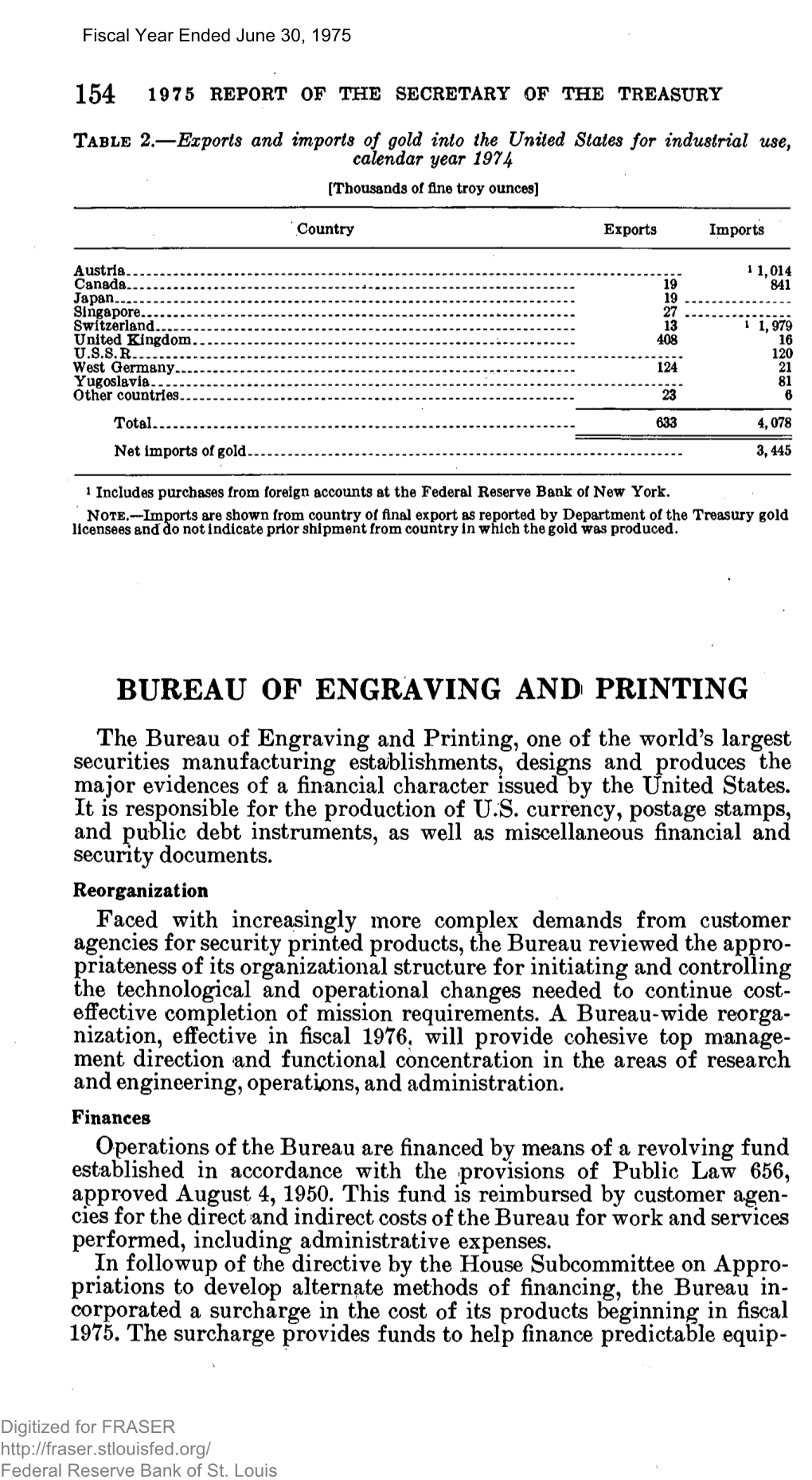 Bureau of Engraving and Printing