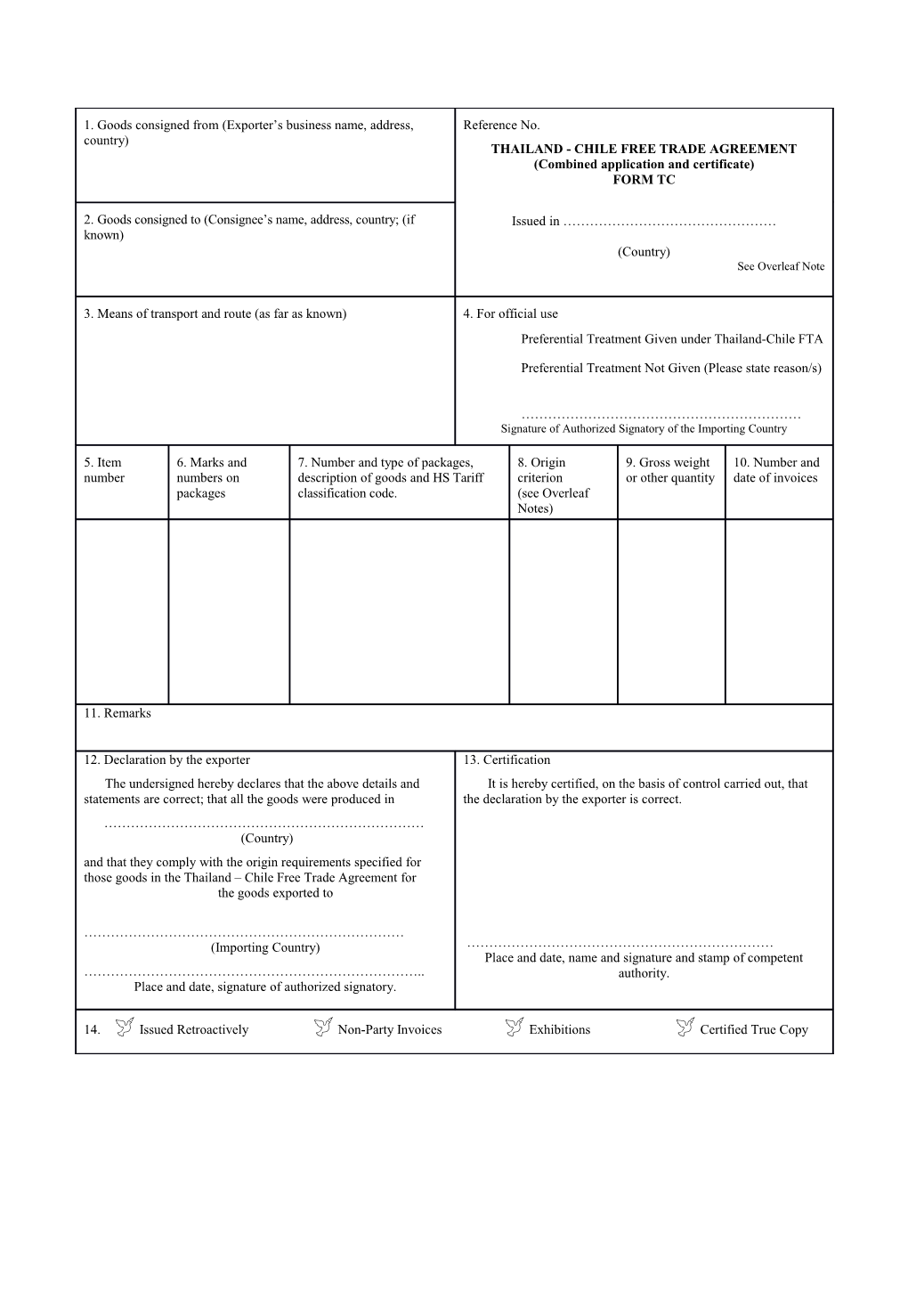 1. Box 1: State the Full Business Name, Address and Country of the Exporter