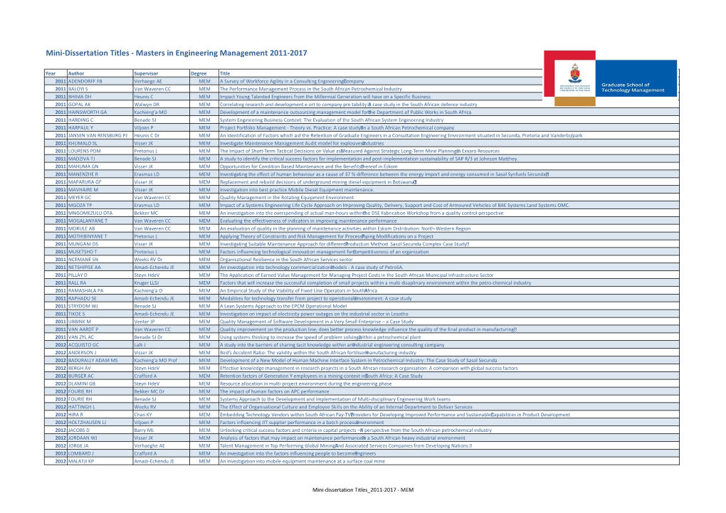 Mini-Dissertation Titles - Masters in Engineering Management 2011-2017