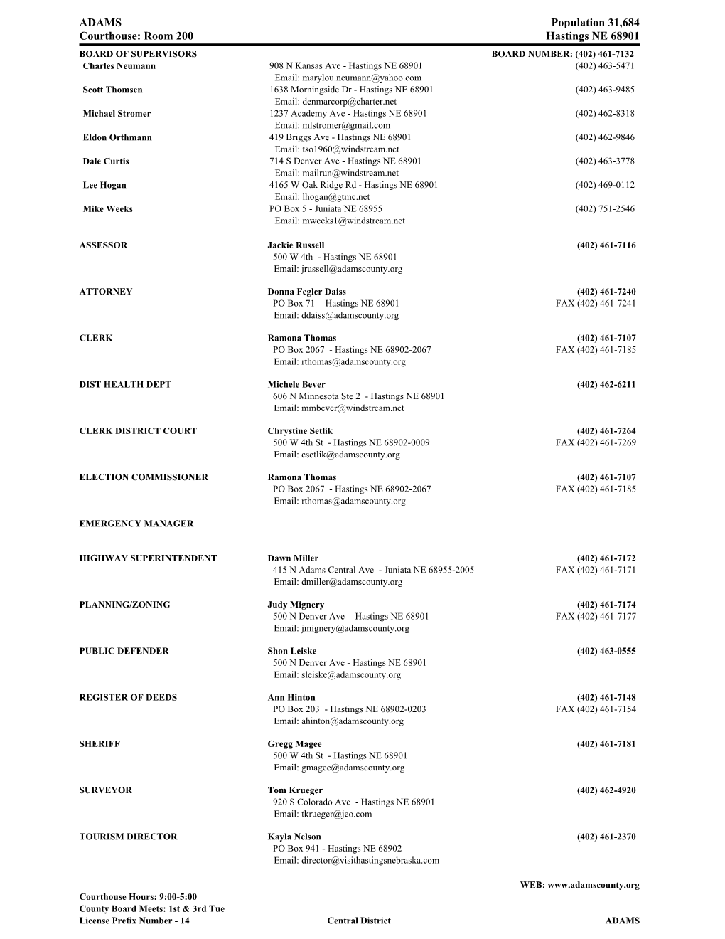 ADAMS Population 31,684 Courthouse: Room 200 Hastings NE 68901