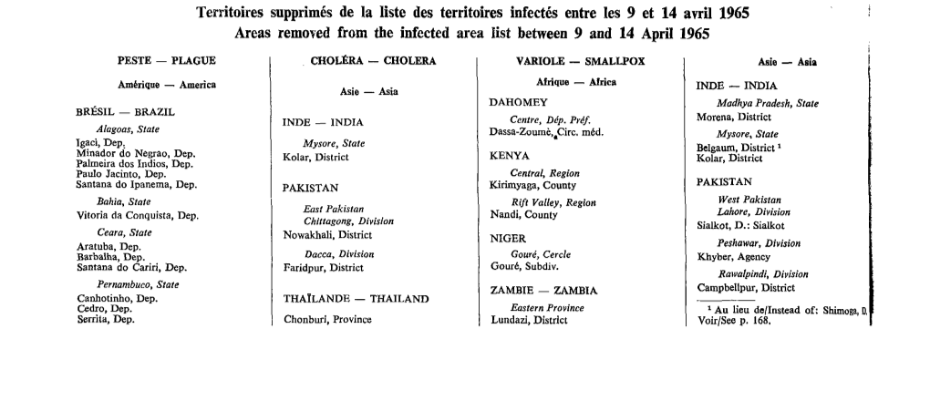 Territoires Supprimés De La Liste Des Territoires Infectés Entre Les 9 Et 14 Avril 1965 Areas Removed from the Infected Area List Between 9 and 14 April 1965