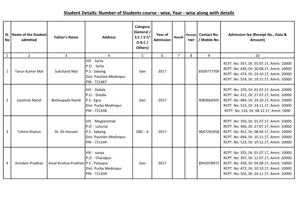 Student Details: Number of Students Course - Wise, Year - Wise Along with Details