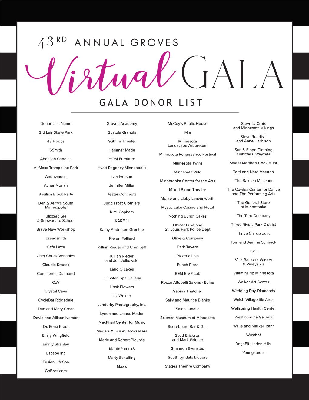 Gala Donor List