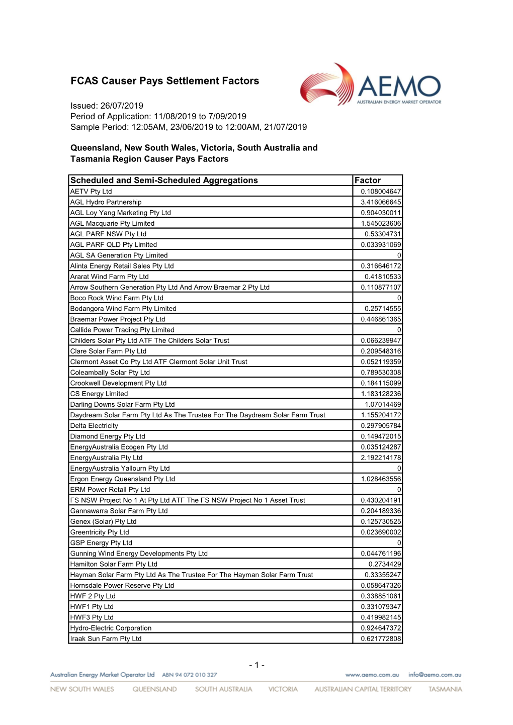 FCAS Causer Pays Settlement Factors