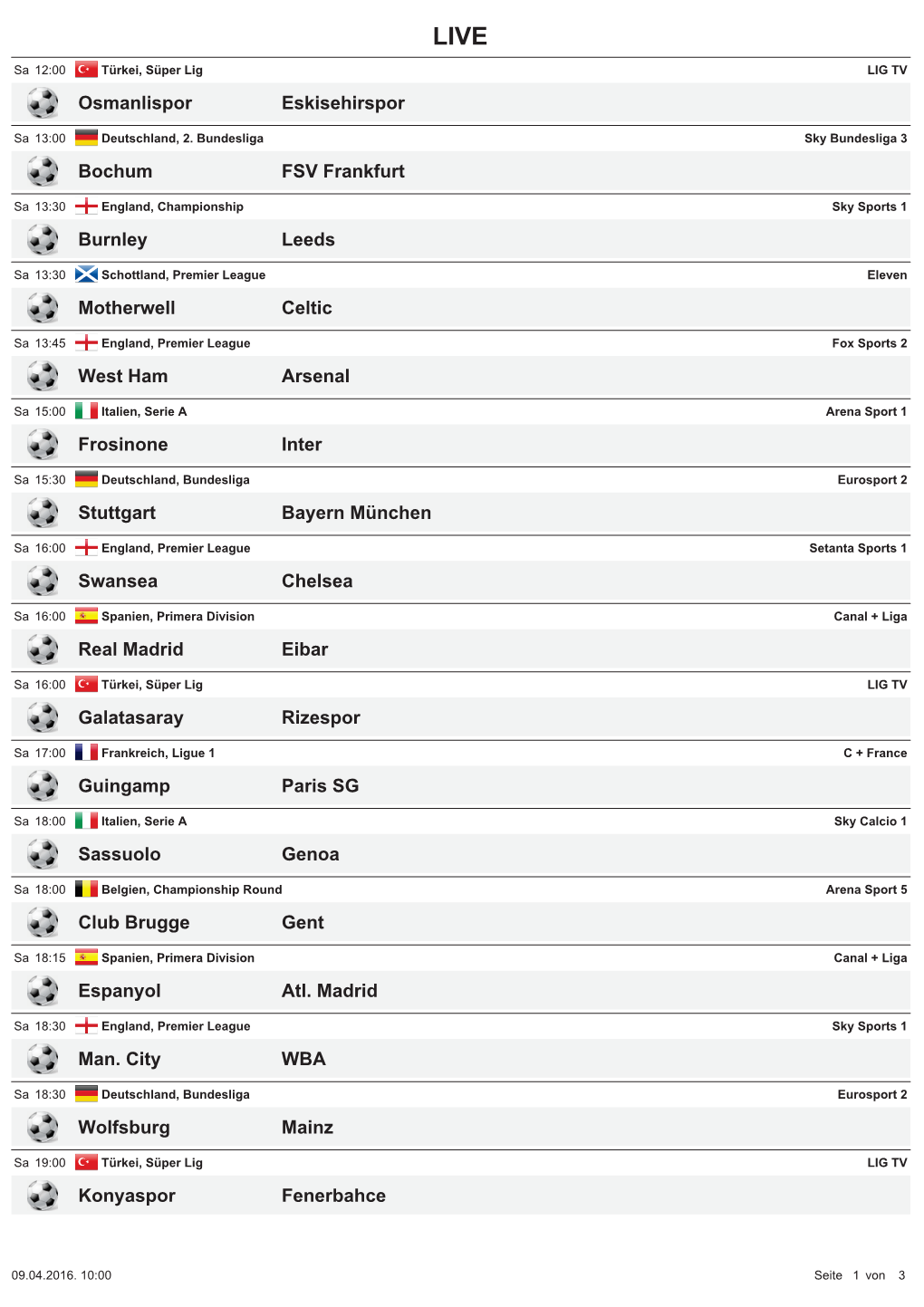 Osmanlispor Eskisehirspor Bochum FSV Frankfurt Burnley Leeds