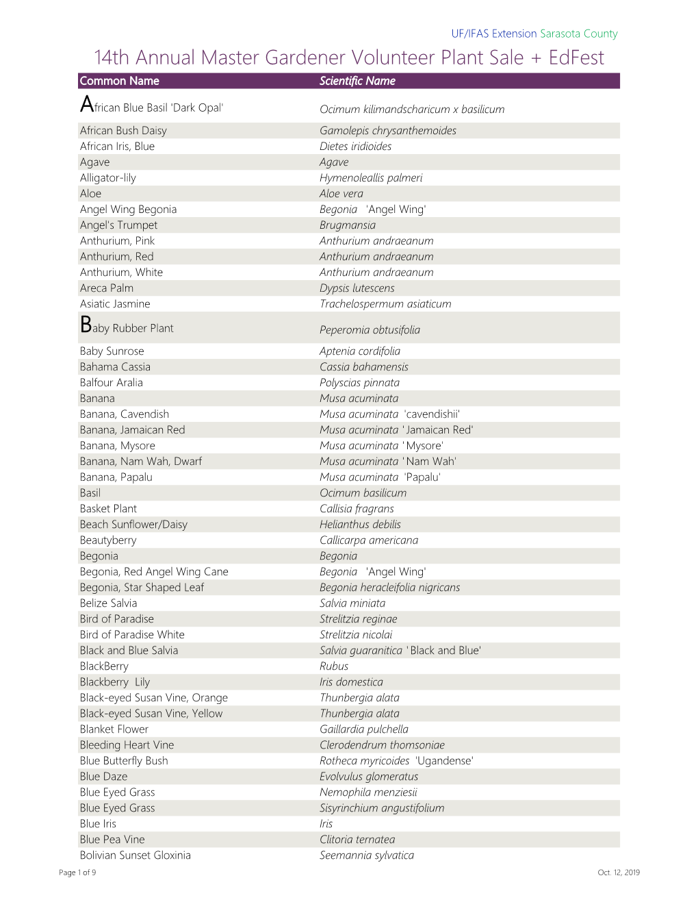 14Th Annual Master Gardener Volunteer Plant Sale + Edfest Common Name Scientific Name