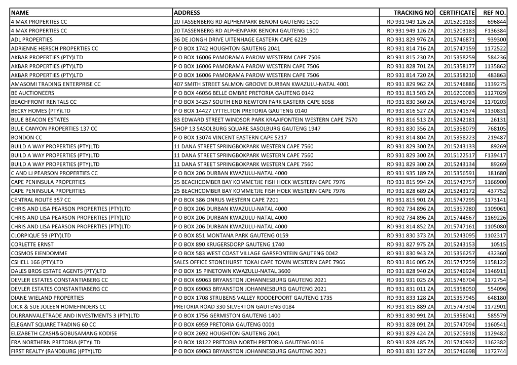 Name Address Tracking No Certificate Ref No