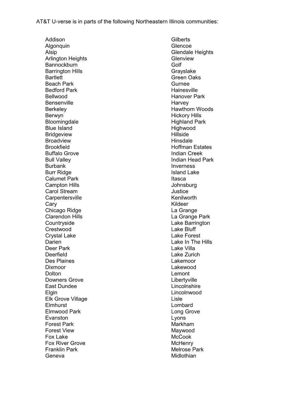 AT&T U-Verse Is in Parts of the Following Northeastern Illinois Communities