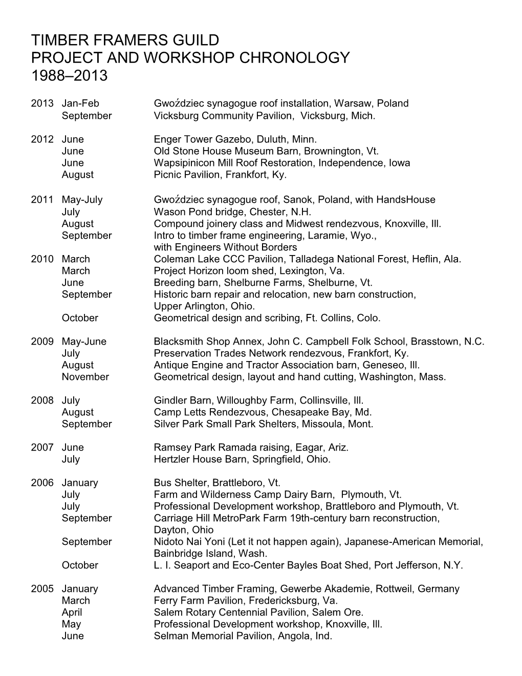 Timber Framers Guild Project and Workshop Chronology 1988–2013