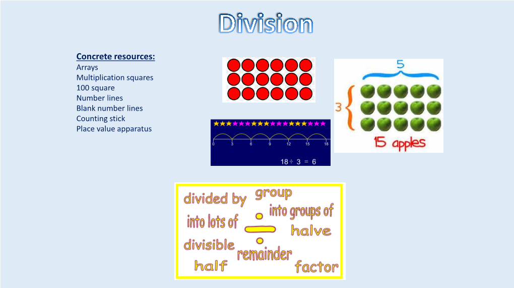 Concrete Resources: Arrays Multiplication Squares 100 Square Number Lines Blank Number Lines Counting Stick Place Value Apparatus Last but Not Least……