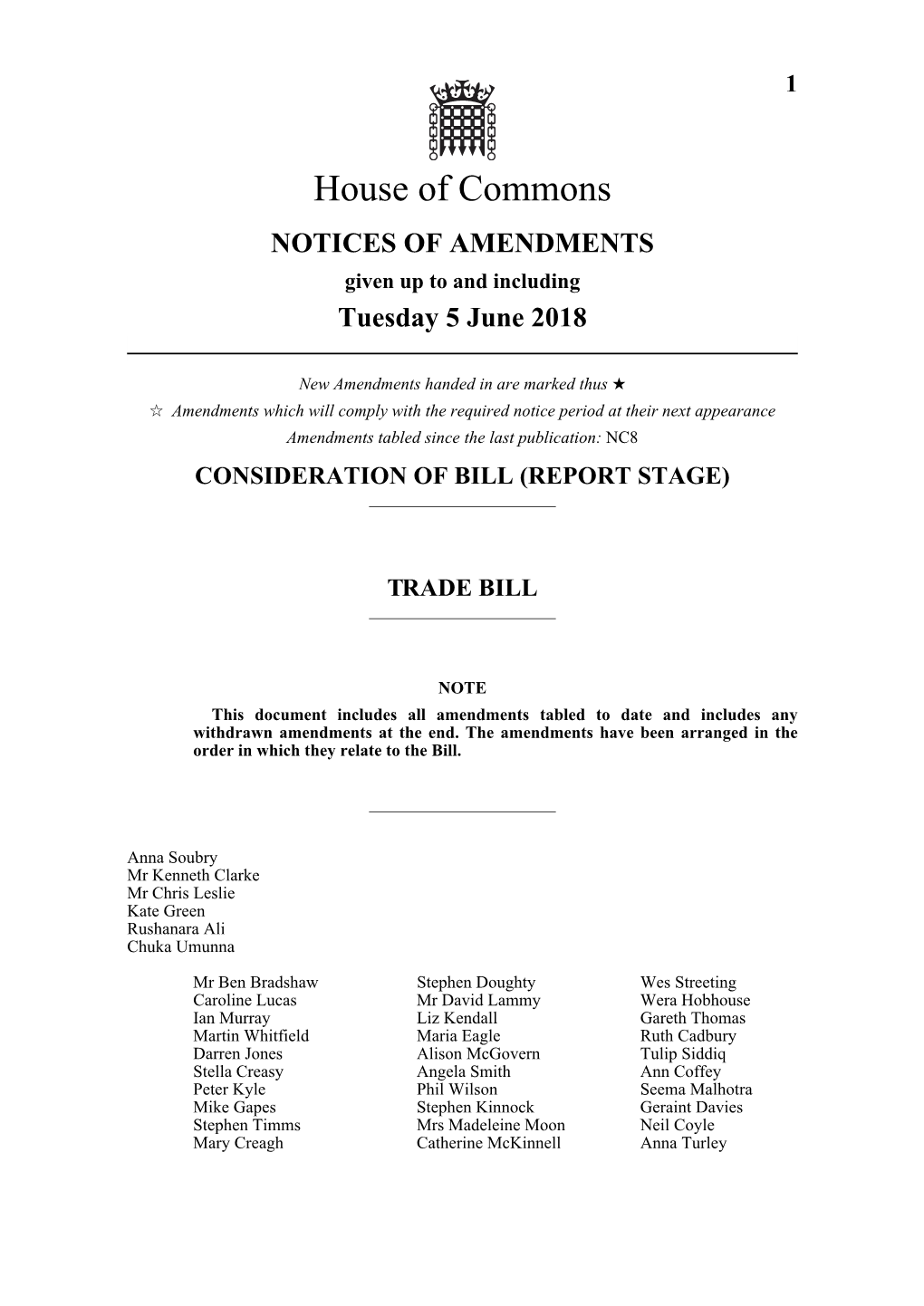 AMENDMENTS Given up to and Including Tuesday 5 June 2018