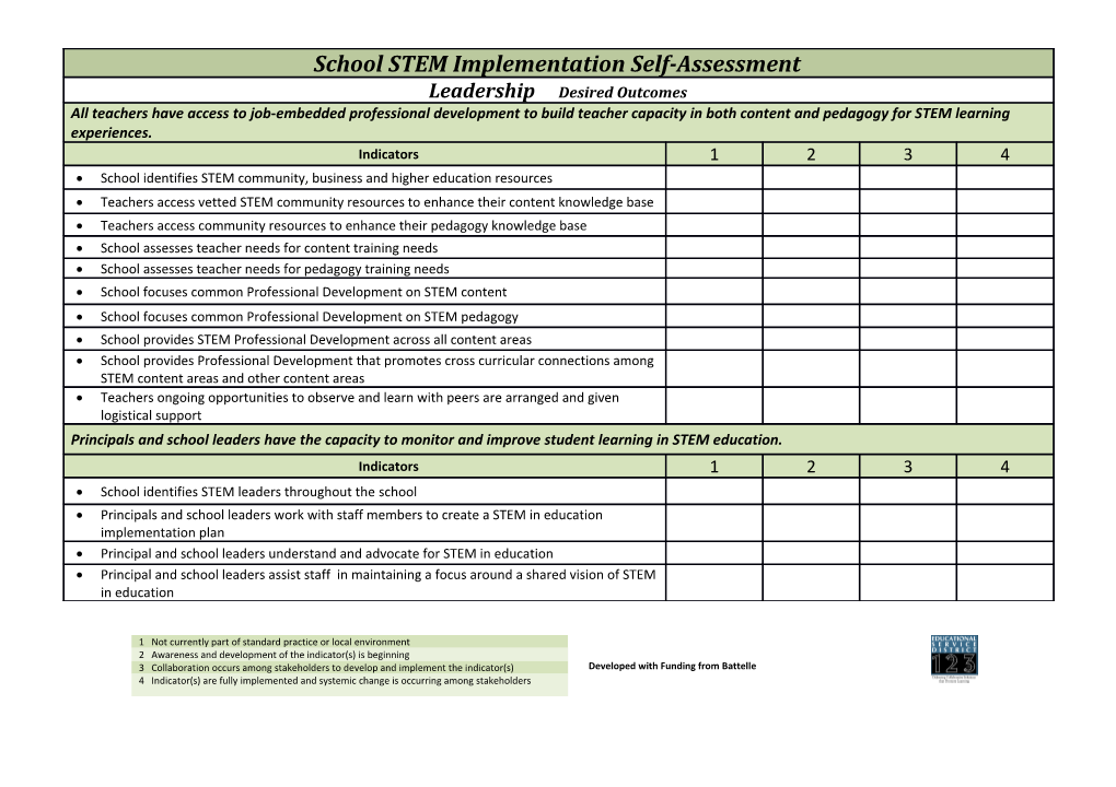 STEM Implementation Self Assessment