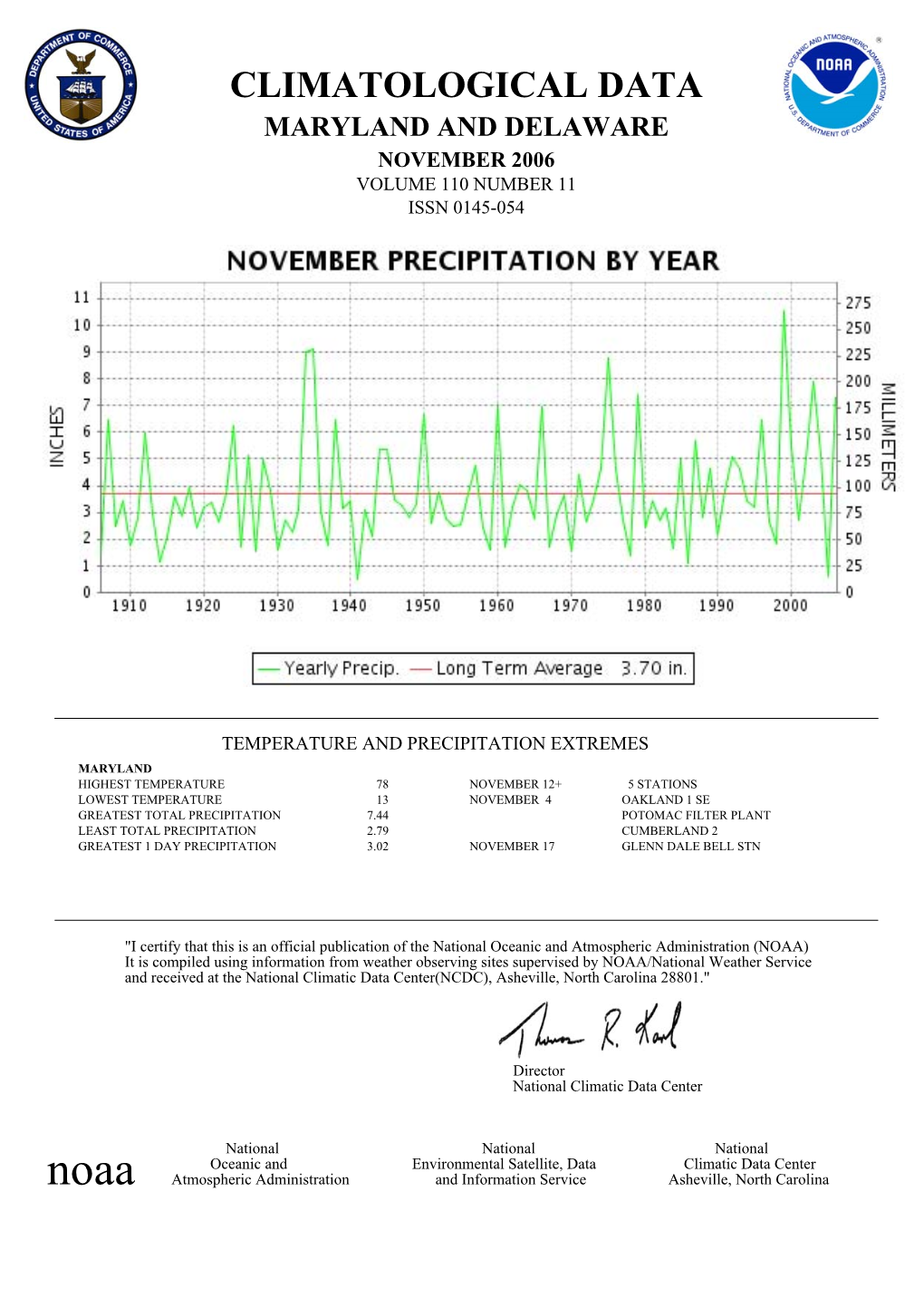 CD Publications Summmarize Temperature, Relative Humidity, Precipitation, Cloudiness, Wind Speed and Direction Observations for Several Hundred Cities in the U.S