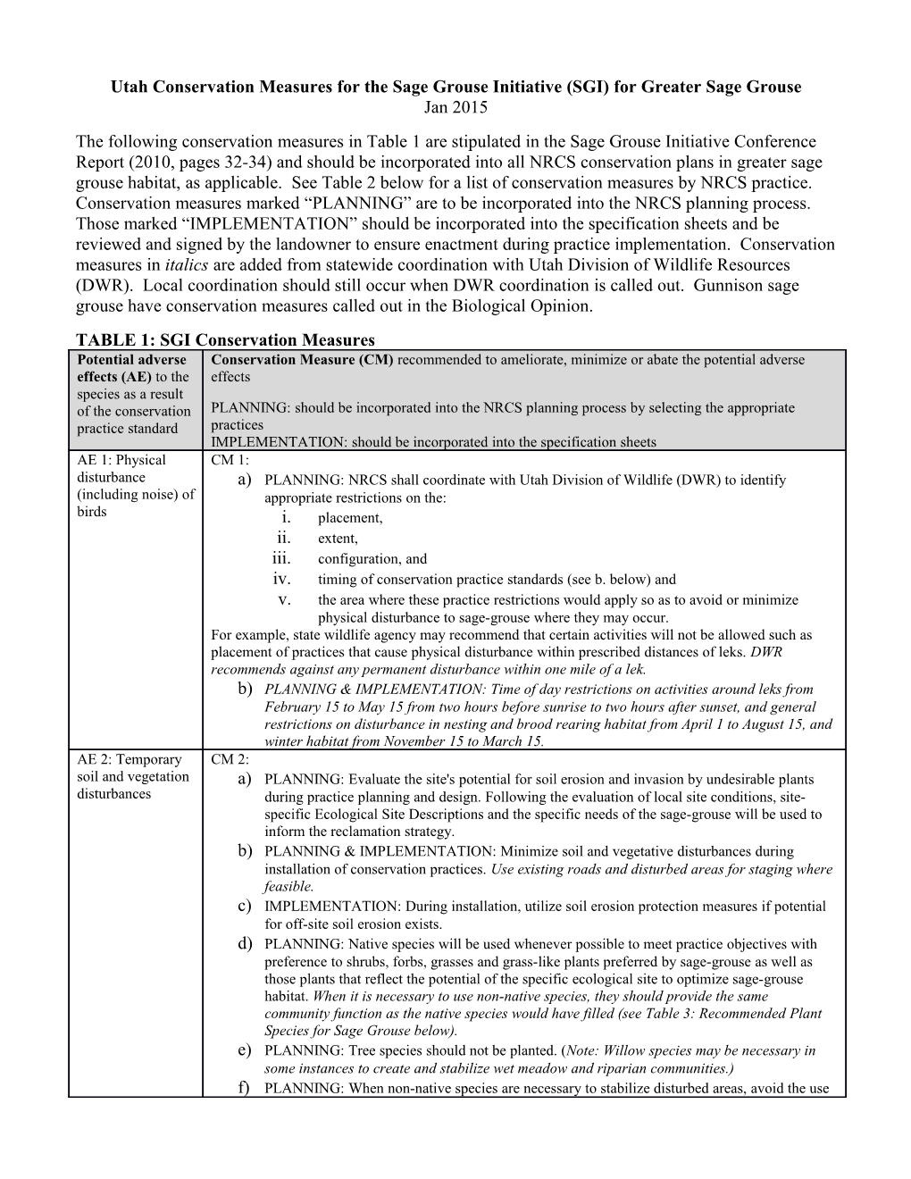 Utah Conservation Measures for the Sage Grouse Initiative (SGI) for Greater Sage Grouse