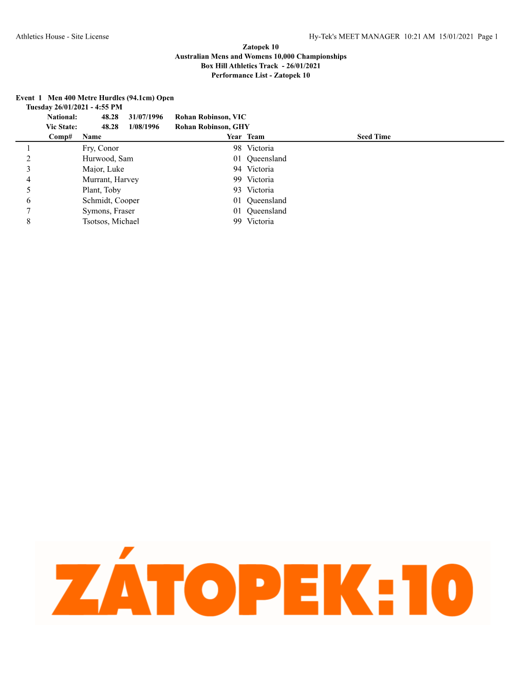 Updated-Zatopek-List-15012021.Pdf