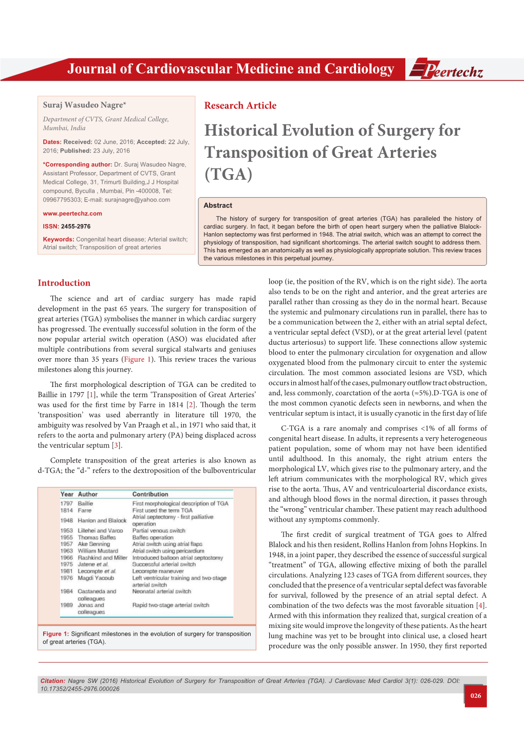 Historical Evolution of Surgery for Transposition of Great Arteries (TGA)