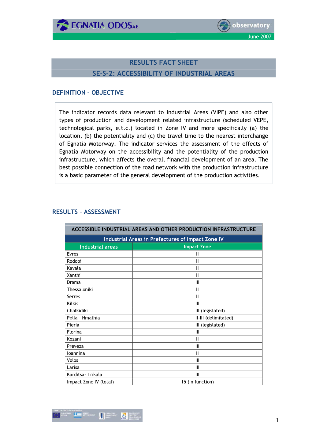 Results Fact Sheet Se-S-2: Accessibility of Industrial Areas