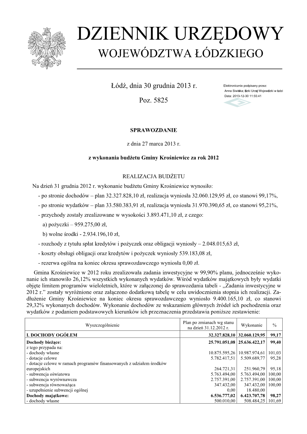 Sprawozdanie Z Dnia 27 Marca 2013 R