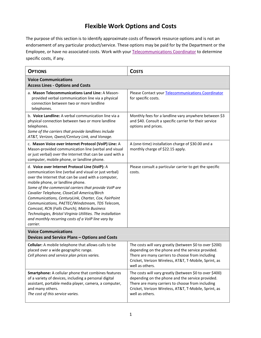 Technology Options and Costs