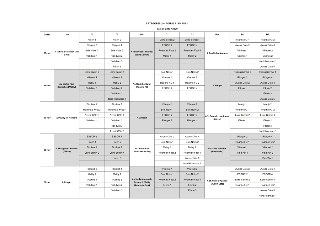 U9 - Poule a : Phase 1