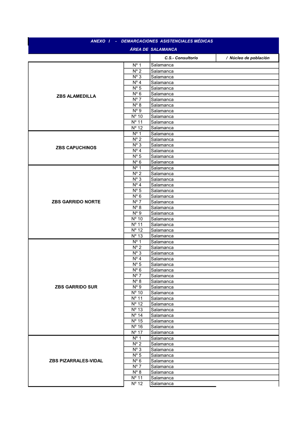 Demarcación Asistencial Área Salamanca 205 KB