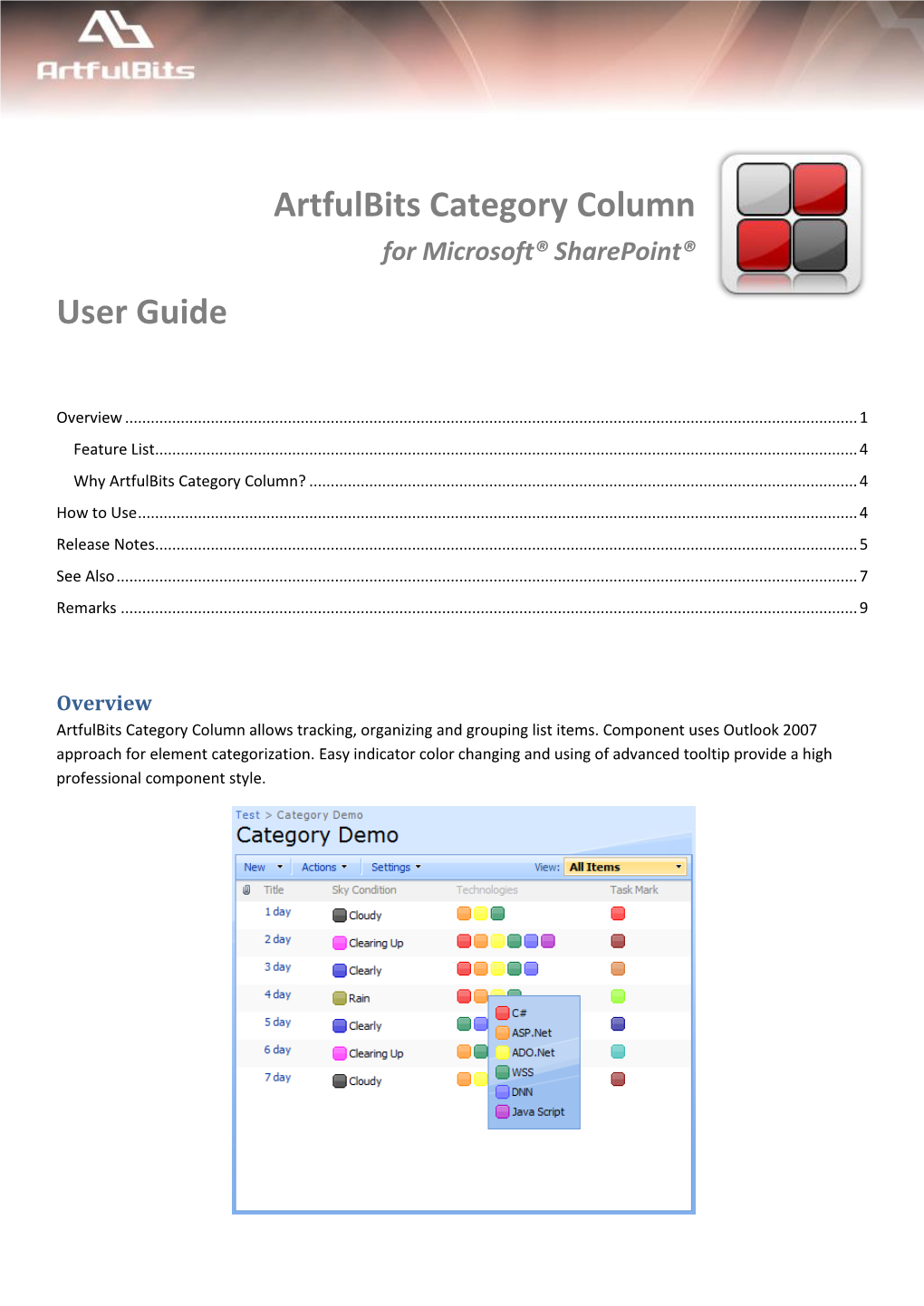 Category Userguide