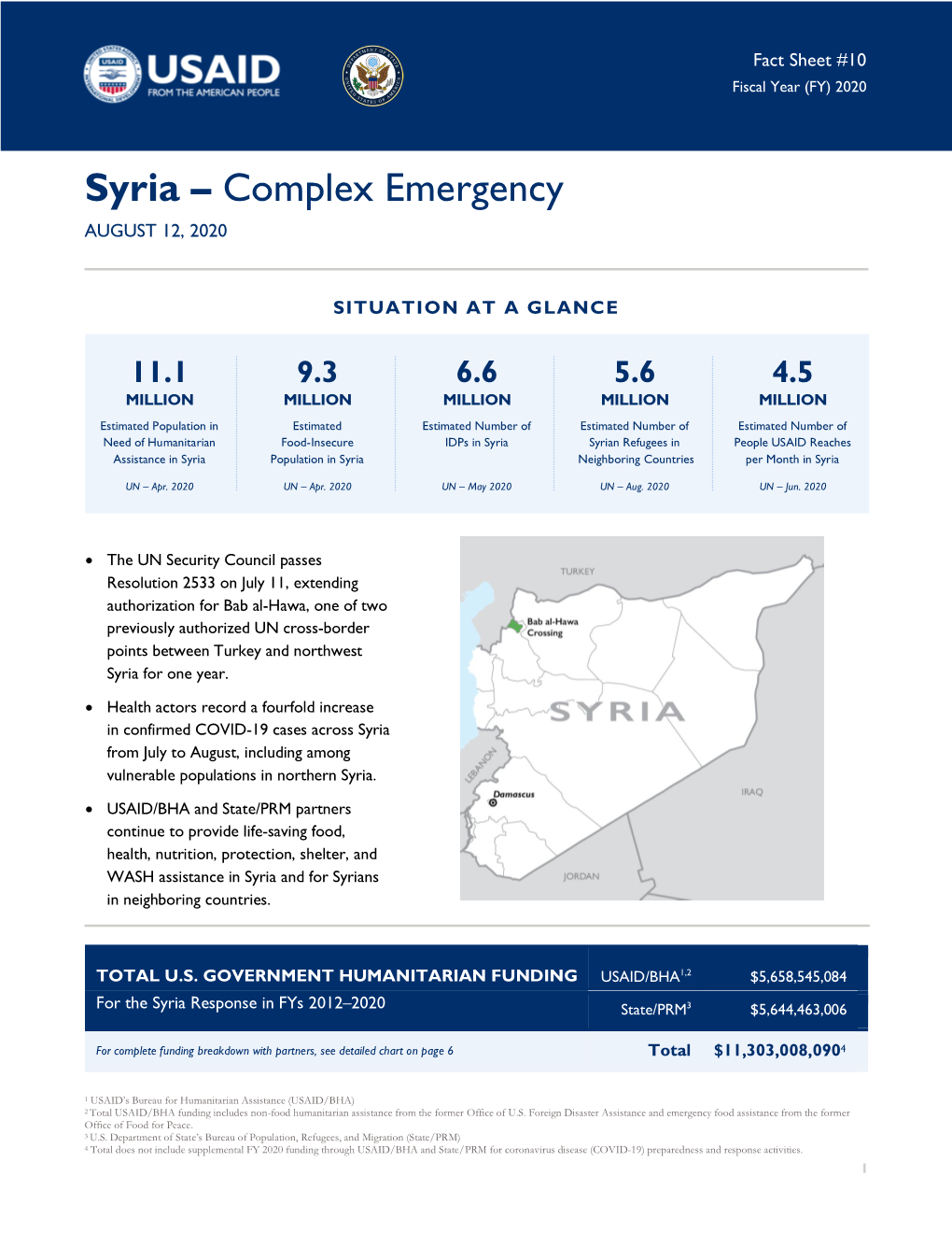 Syria – Complex Emergency AUGUST 12, 2020