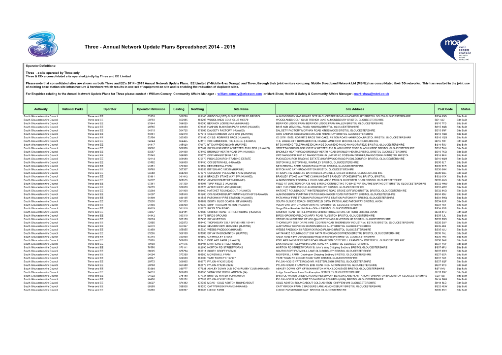 Three - Annual Network Update Plans Spreadsheet 2014 - 2015