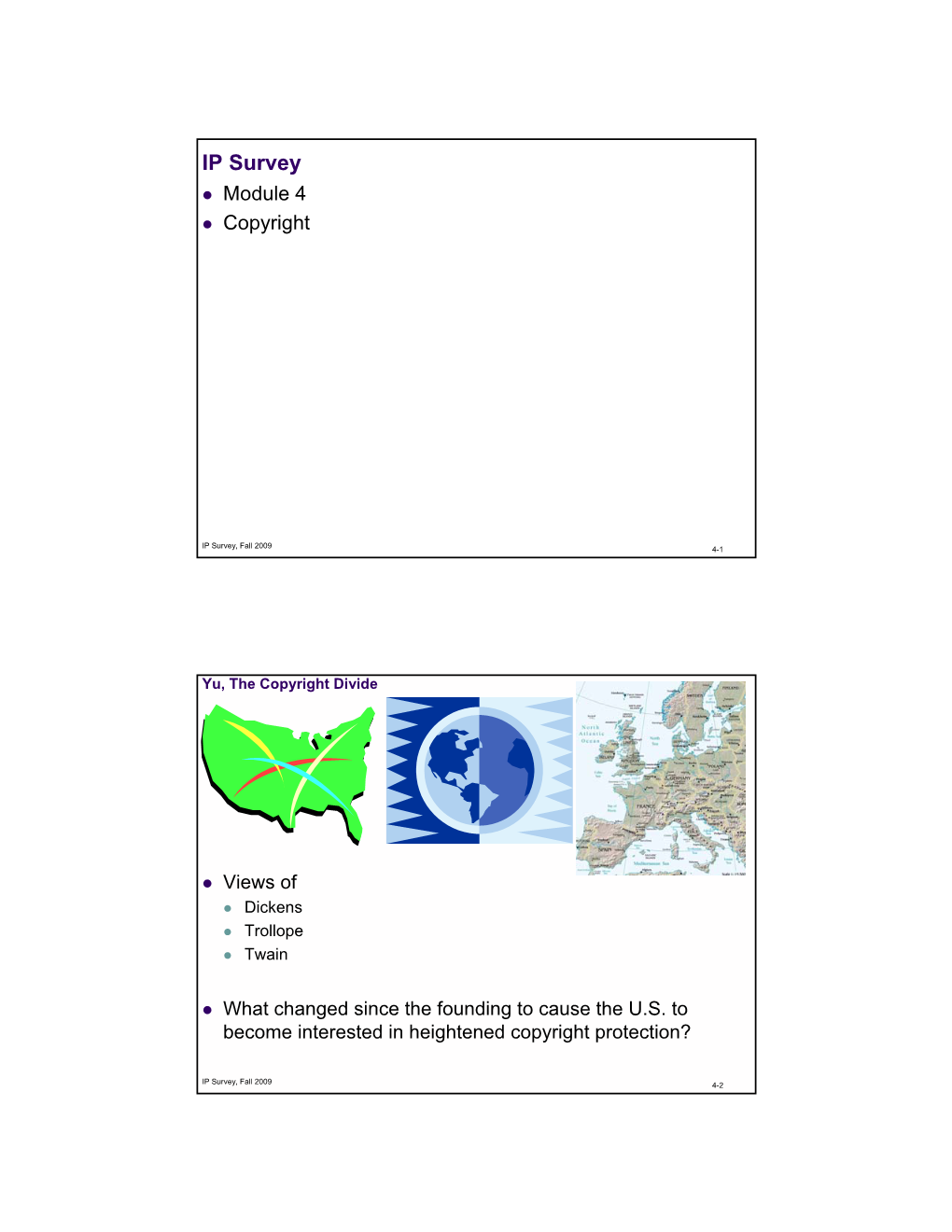 IP Survey  Module 4  Copyright