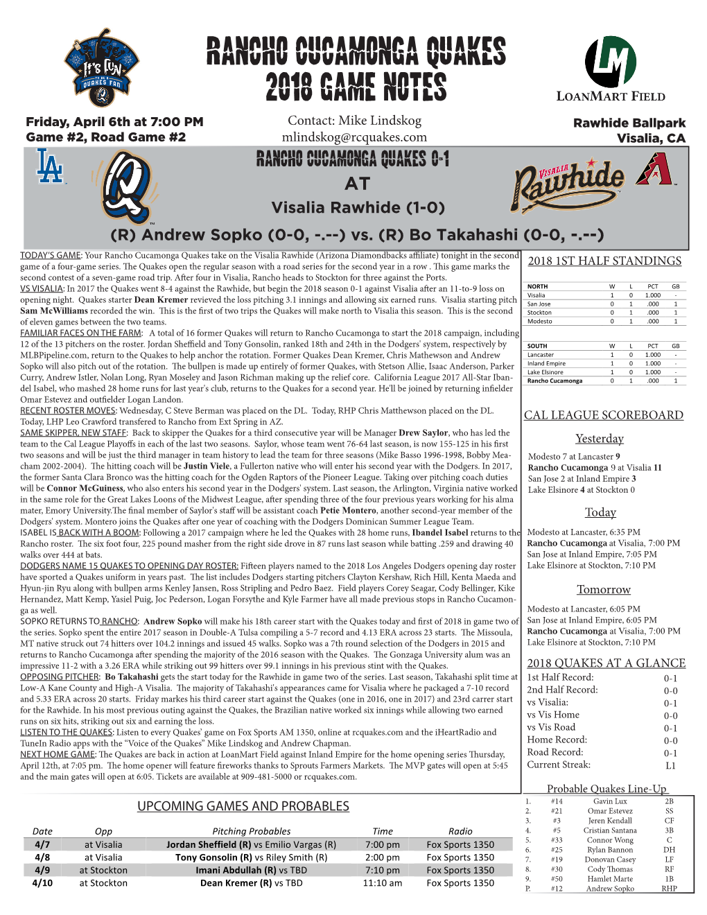 Rancho Cucamonga Quakes 2018 Game Notes