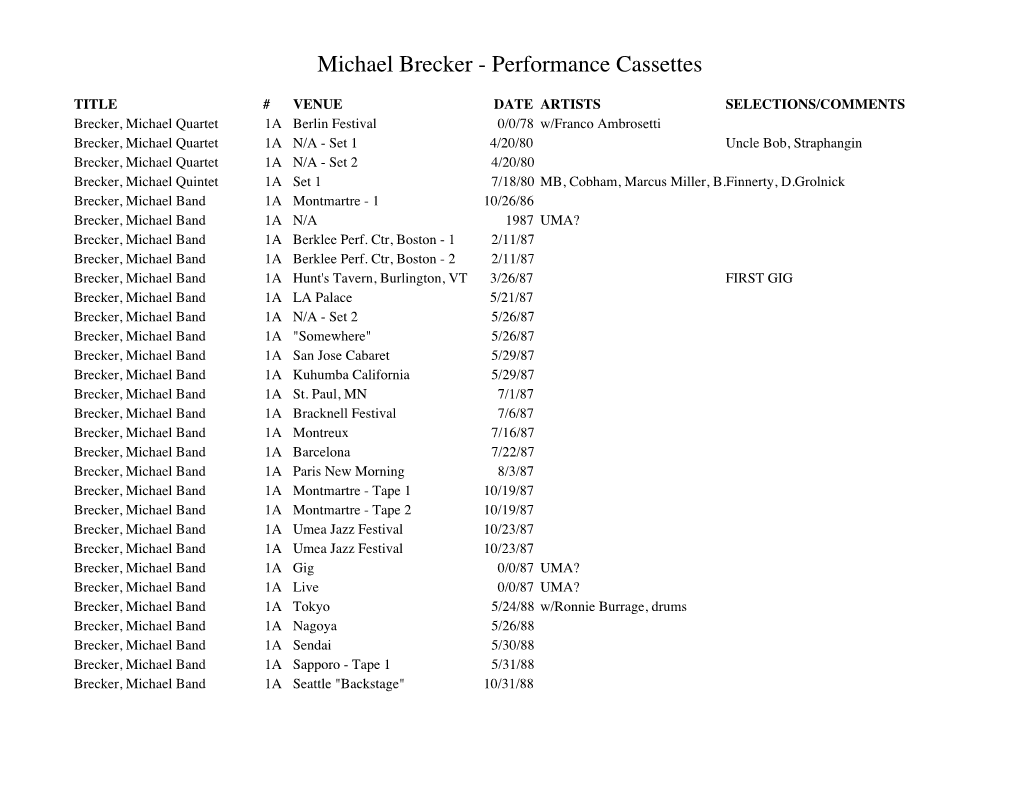 Brecker Performance Cassettes