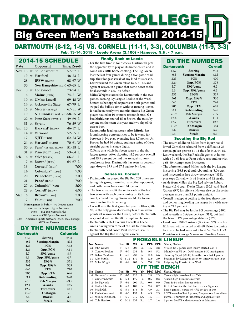 Dartmouth College Big Green Men’S Basketball 2014-15 Dartmouth (8-12, 1-5) Vs