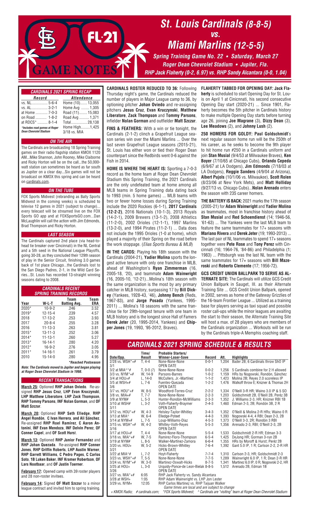 GAME NOTES RHP Jack Flaherty (0-2, 6.97) Vs