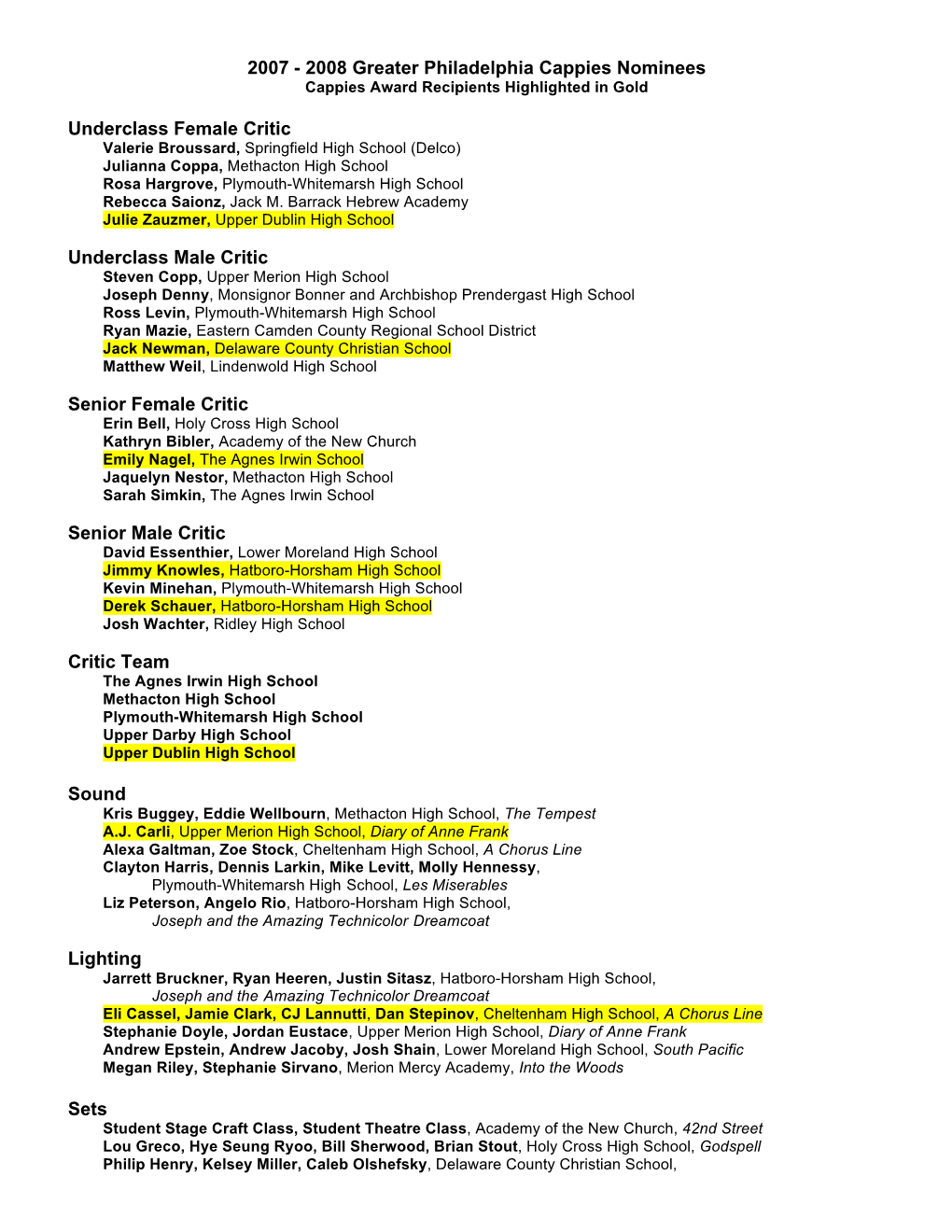 2007 - 2008 Greater Philadelphia Cappies Nominees Cappies Award Recipients Highlighted in Gold