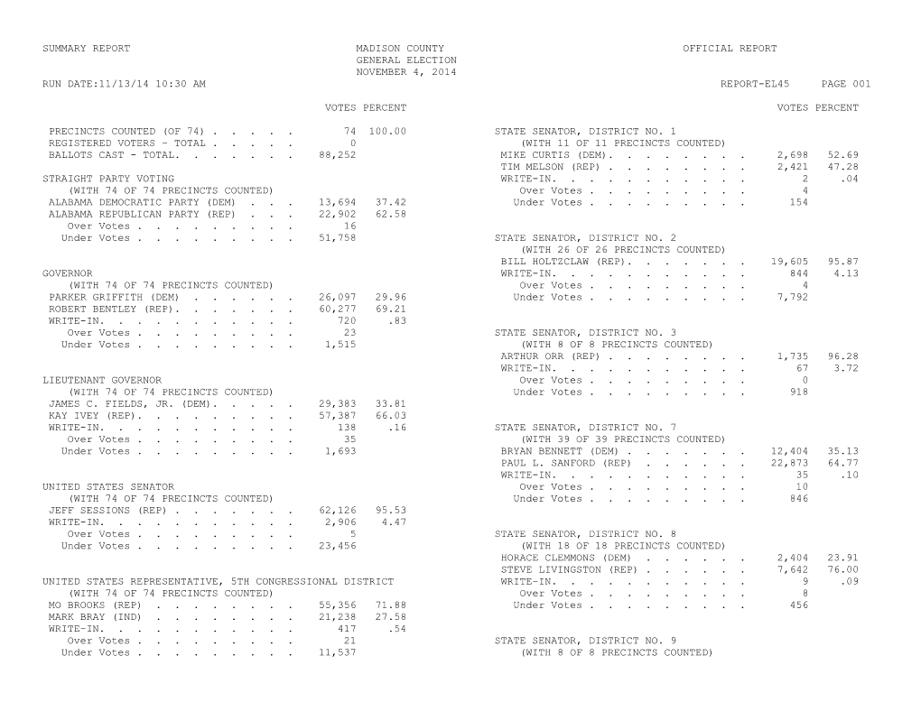 2014 General Summary Results